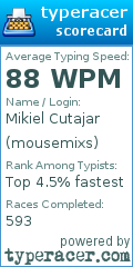 Scorecard for user mousemixs