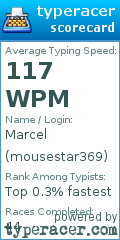 Scorecard for user mousestar369