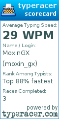 Scorecard for user moxin_gx