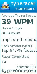Scorecard for user mp_fourthreeonedvorak