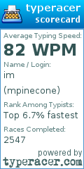 Scorecard for user mpinecone