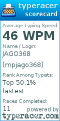 Scorecard for user mpjago368