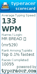 Scorecard for user mr529
