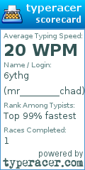 Scorecard for user mr________chad