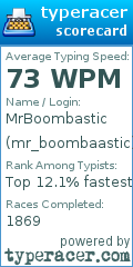 Scorecard for user mr_boombaastic