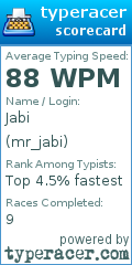 Scorecard for user mr_jabi