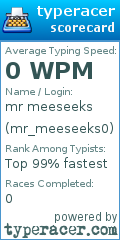 Scorecard for user mr_meeseeks0