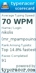 Scorecard for user mr_mpampouinos