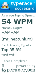 Scorecard for user mr_neptunium