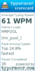 Scorecard for user mr_pool_