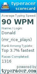 Scorecard for user mr_rice_plays