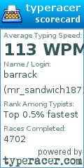 Scorecard for user mr_sandwich1871