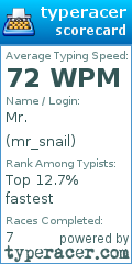 Scorecard for user mr_snail
