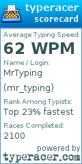 Scorecard for user mr_typing
