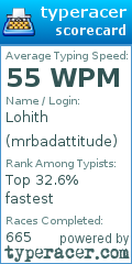 Scorecard for user mrbadattitude