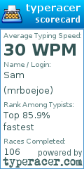 Scorecard for user mrboejoe