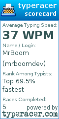 Scorecard for user mrboomdev