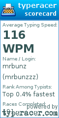 Scorecard for user mrbunzzz