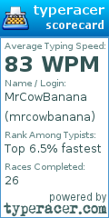 Scorecard for user mrcowbanana