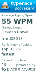 Scorecard for user mrd0801