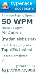 Scorecard for user mrdanielsbalshaws