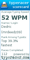 Scorecard for user mrdeedz09