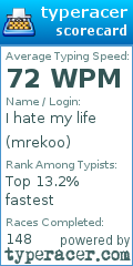 Scorecard for user mrekoo