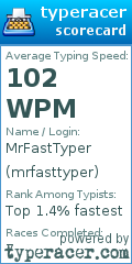 Scorecard for user mrfasttyper