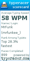 Scorecard for user mrfunkee_