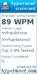 Scorecard for user mrhardstone