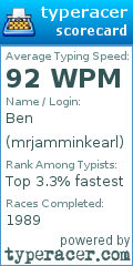 Scorecard for user mrjamminkearl