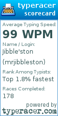 Scorecard for user mrjibbleston