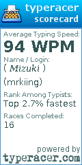 Scorecard for user mrkiing