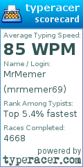 Scorecard for user mrmemer69