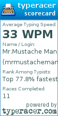 Scorecard for user mrmustacheman