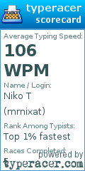 Scorecard for user mrnixat