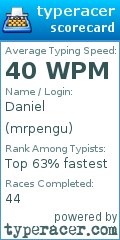 Scorecard for user mrpengu