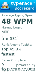 Scorecard for user mrr531
