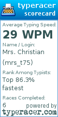 Scorecard for user mrs_t75