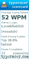Scorecard for user mrseilish