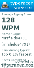 Scorecard for user mrsfields4701