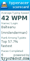 Scorecard for user mrslenderman