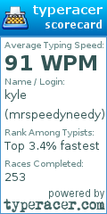 Scorecard for user mrspeedyneedy