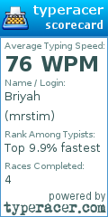 Scorecard for user mrstim