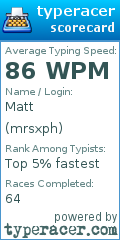 Scorecard for user mrsxph