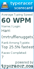 Scorecard for user mrtrufflenuggets
