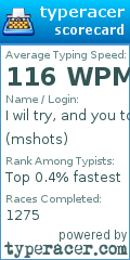 Scorecard for user mshots
