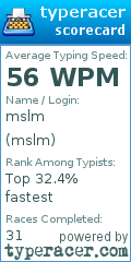 Scorecard for user mslm