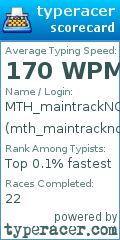 Scorecard for user mth_maintracknq