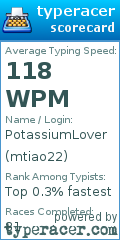 Scorecard for user mtiao22